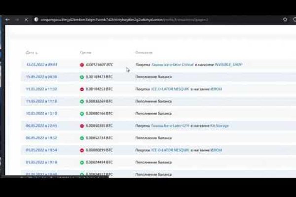 Сайты даркнета список на русском торговые площадки